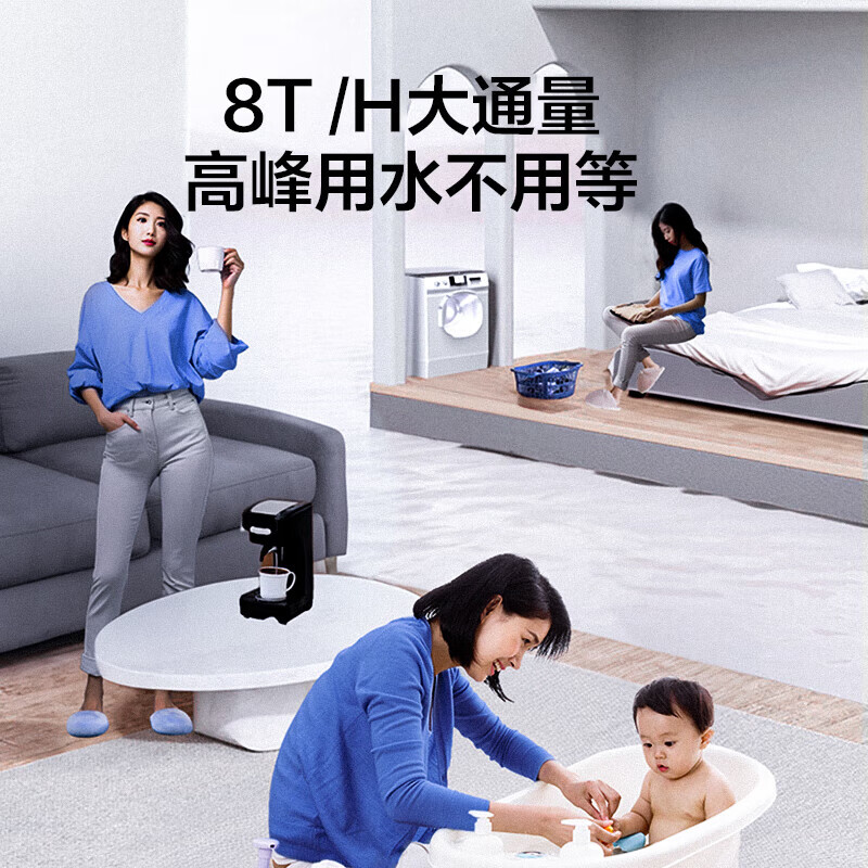 海尔(Haier)前置过滤器7T大通量家用净水器40微米反冲洗精滤实时水压监测全屋净水HP-37高清大图