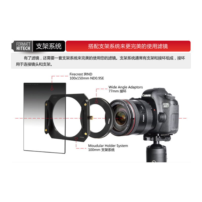 英国FORMATT HITECH海泰炎龙 方形玻璃减光镜 ND镜150X150中灰密度镜滤镜1.5减5档减光镜