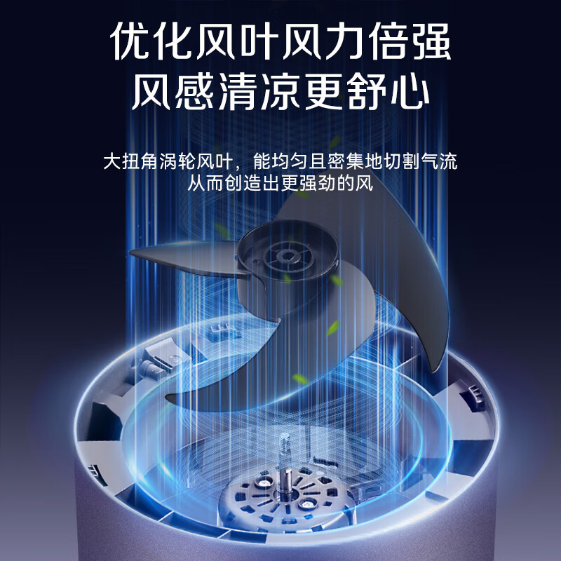 格力空气循环扇家用电风扇台式桌面小风扇卧室办公宿舍摇头节能大风量排气扇整屋循环送风遥控定时款(FXT-1506Bg3)
