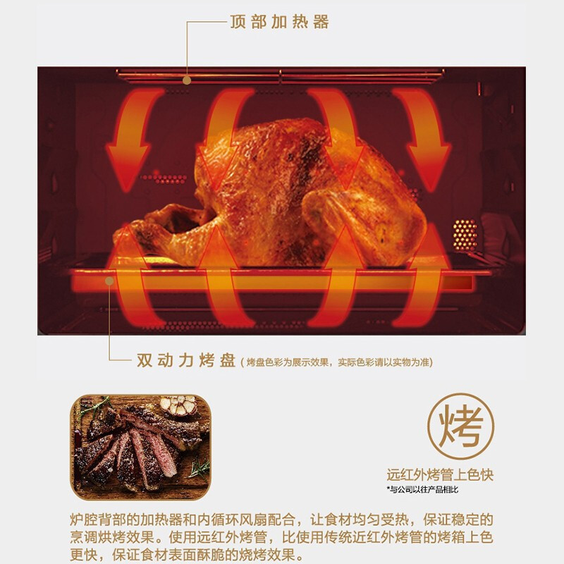 松下(Panasonic)嵌入式三合一电烤箱家用烘焙多功能烤箱电蒸箱微波炉 NN-CS89HB