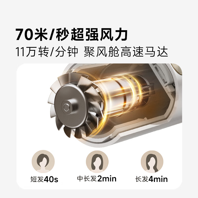 追觅DREAME电吹风300W大功率速干护发设计简约便携家用吹风造型神器追觅韶光冰川银G20Pro高速吹风机家用 大功率高清大图