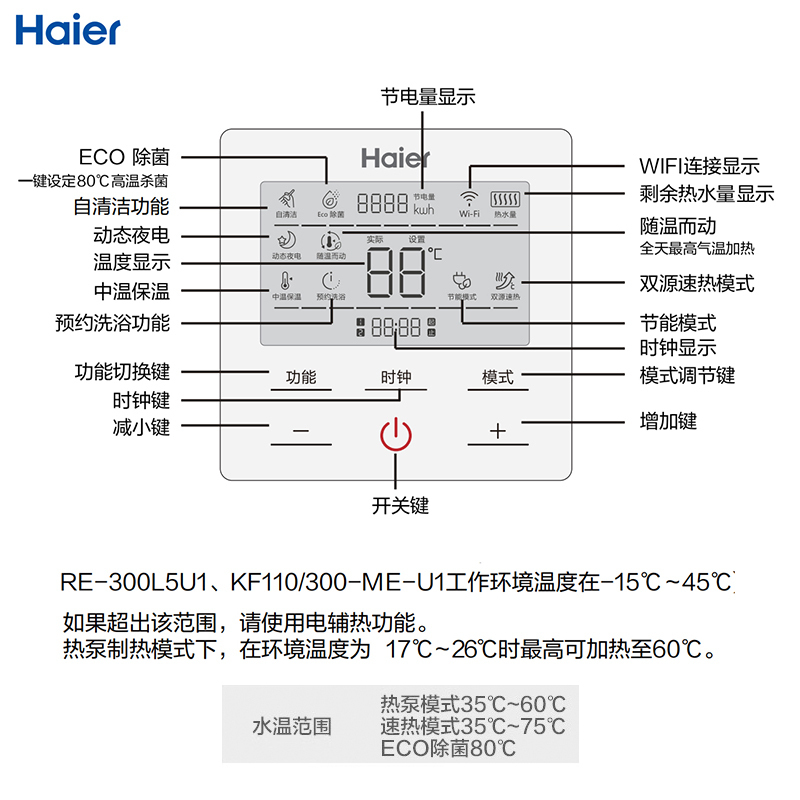 海尔(Haier)空气能热水器300升大容量一级能效智享KF110/300-ME-U1高水温75度