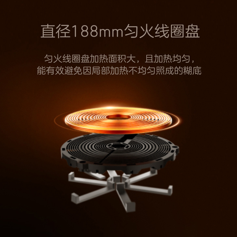 美的(Midea)智能定时 多档火力爆炒大功率C21-WT2118电磁炉(标配汤锅+炒锅)高清大图