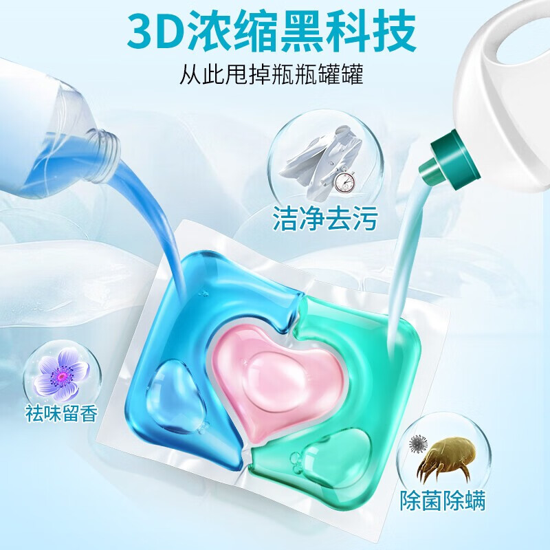 蔬果园SukGarden蔬果园3D炫彩护色香氛洗衣凝珠(浓缩强效型)10g*50颗*4高清大图