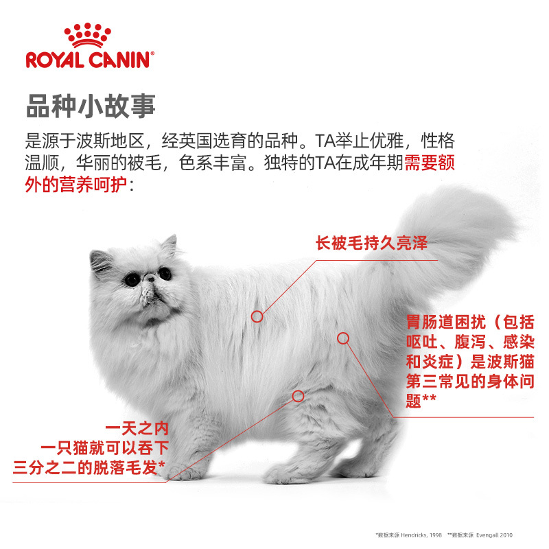 皇家(royal canin) 猫粮 波斯猫 成猫粮 P30 2kg 波斯猫粮 加菲猫