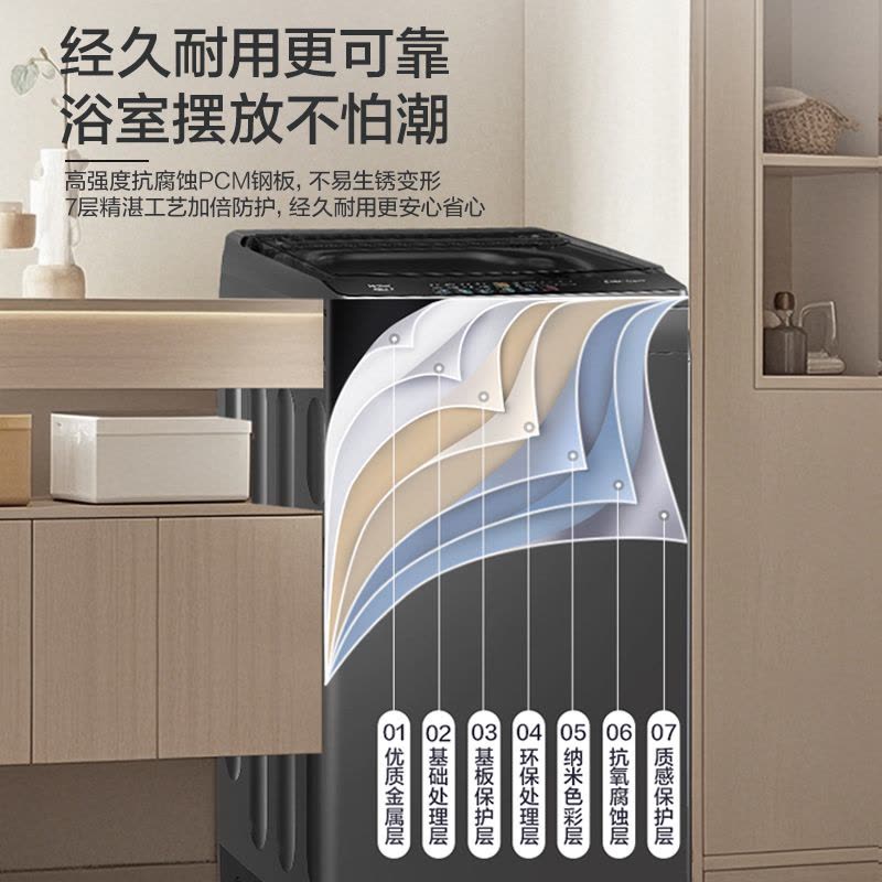 海尔(Haier)10公斤 变频 全自动 波轮洗衣机 1.0洗净比 纳米微泡净 除菌除螨 XQB100-BZ20B0图片
