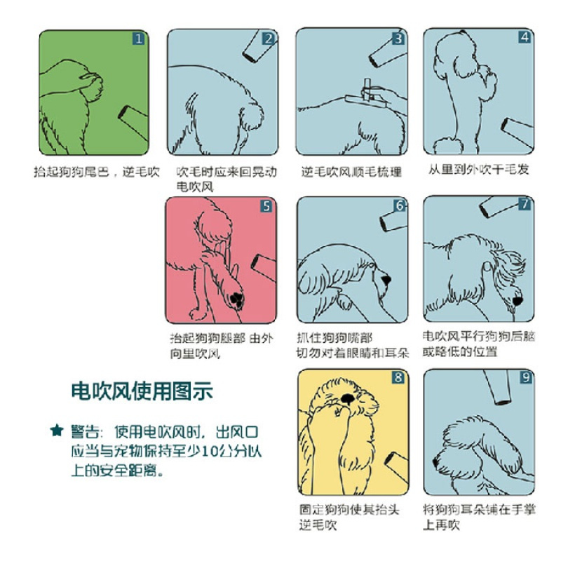 宠物专用电吹风纳丽雅狗狗用吹风机大功率2400W超 香风 黑+蓝