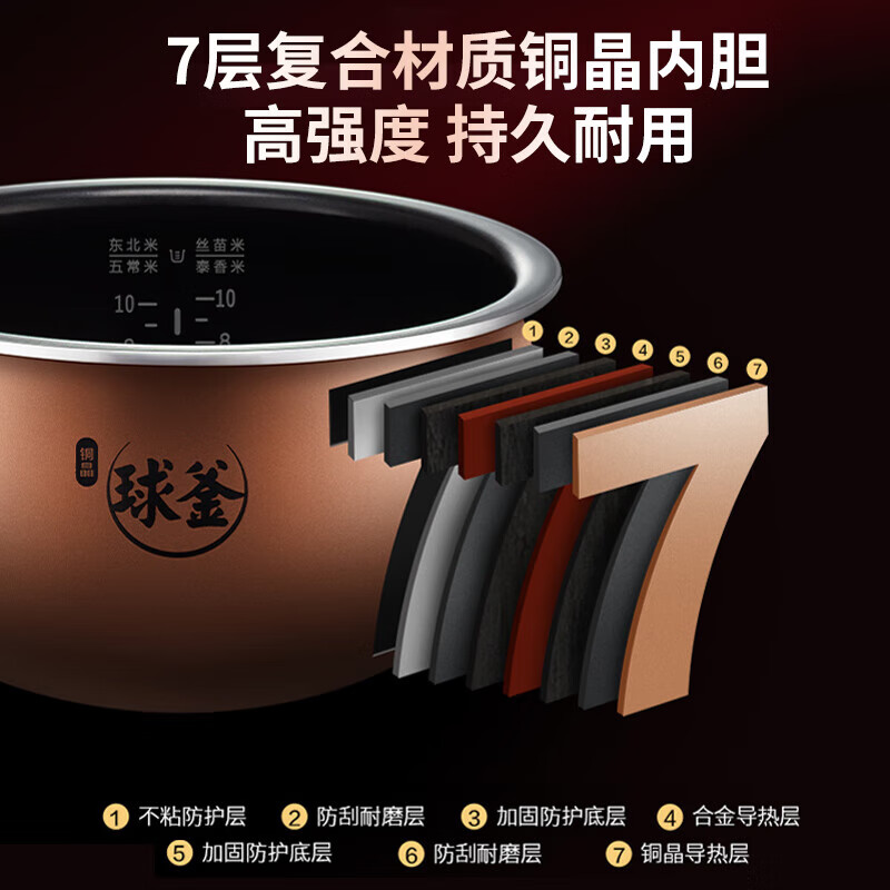 苏泊尔电饭煲5L远红外铜晶球釜内胆IH电磁加热多功能家用智能预约电饭锅煮饭锅柴火饭2-10人适用SF50HC82高清大图
