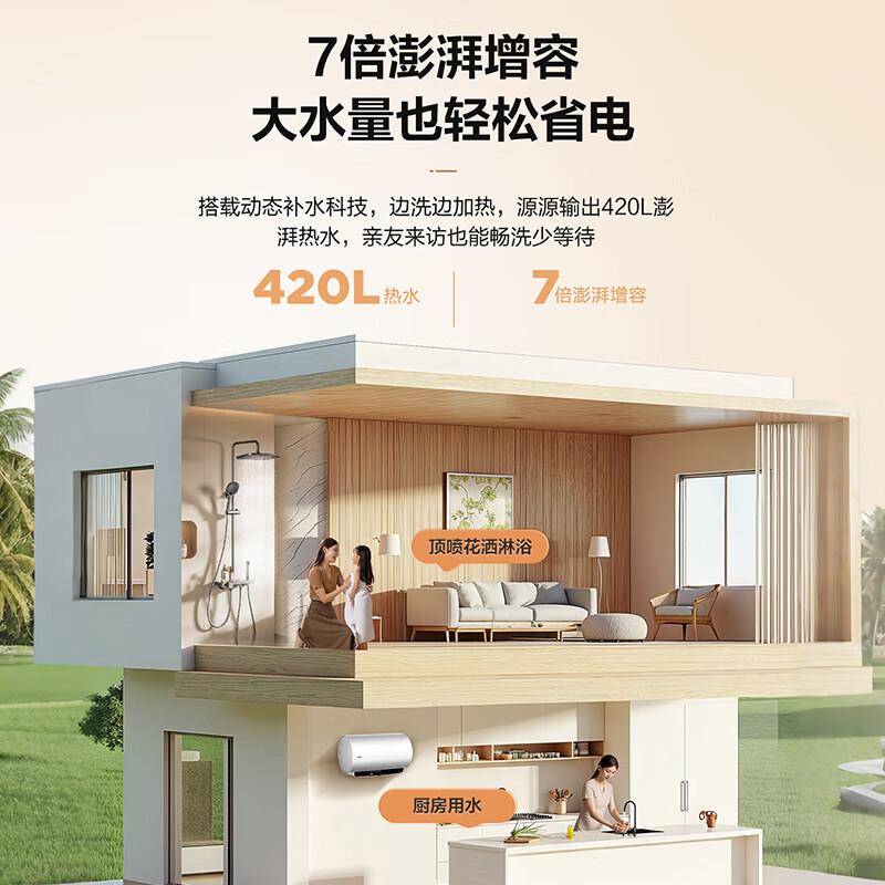 海尔(Haier)智家出品Leader热水器[咨询客服享补贴] 电热水器60升3300W 升级变频速热LD5MAX高清大图