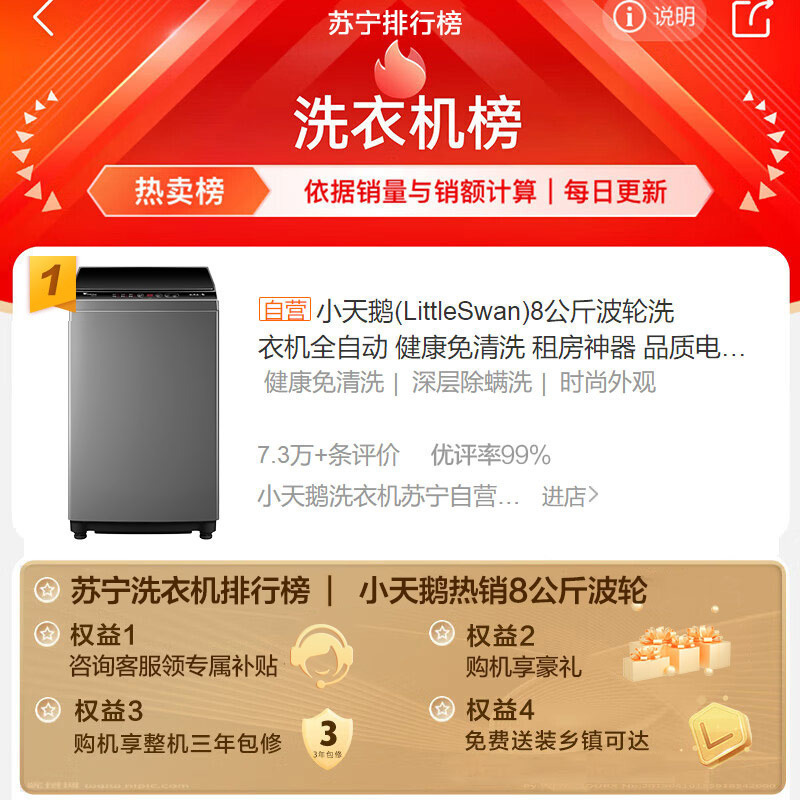 小天鹅(LittleSwan)8公斤波轮洗衣机全自动健康免清洗家用租房品质电机多种洗涤程序TB80V23H 升级除螨洗