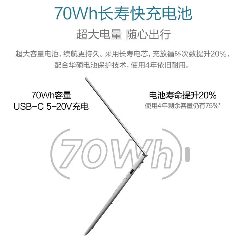 华硕(ASUS)无畏Pro16 酷睿版 16英寸长续航高性能AI轻薄笔记本电脑(Ultra5-225H 32G内存 1T固态 2.5K 144HZ)高清大图