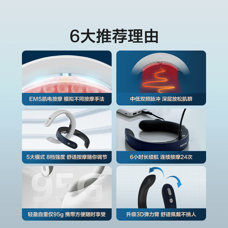 飞利浦(PHILIPS)颈椎按摩器 颈部按摩仪 肩颈按摩 经络电脉冲护颈仪送父母送长辈 双频脉冲3302N蓝色高清大图