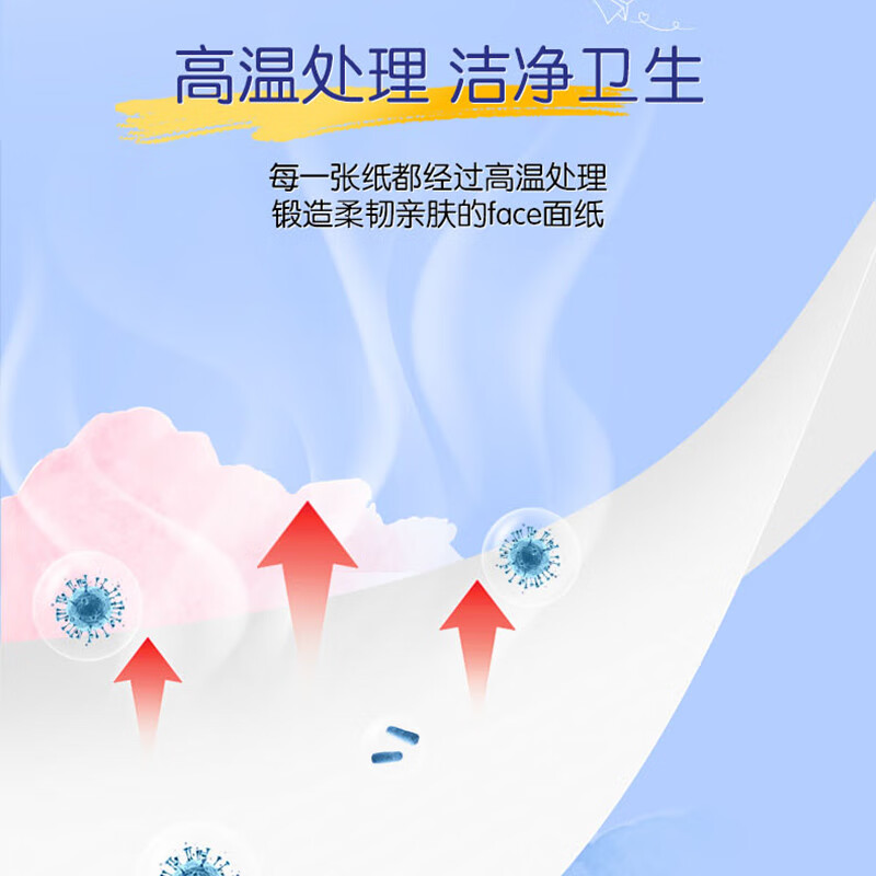 洁柔(C&S)抽纸3层100抽家用纸巾面巾纸餐巾纸整箱卫生纸抽面纸实惠装 精巧型(原生木浆) 20包高清大图