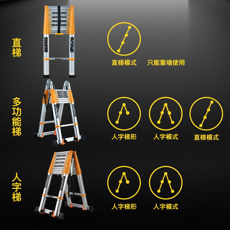 三维工匠字梯家用折叠梯多功能升降楼梯加厚铝合金工程梯子 三维 德标宽踏板]多功能2.1+2.1=直4.2米[升级无家用梯高清大图