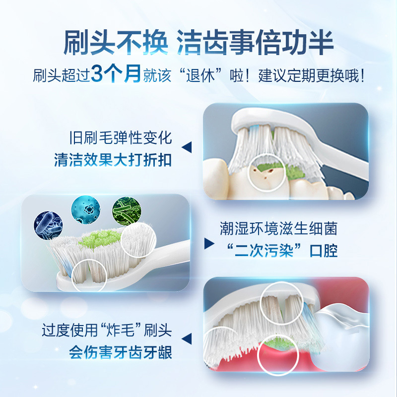 (中软)薄荷绿[4支]HX2系列专用
