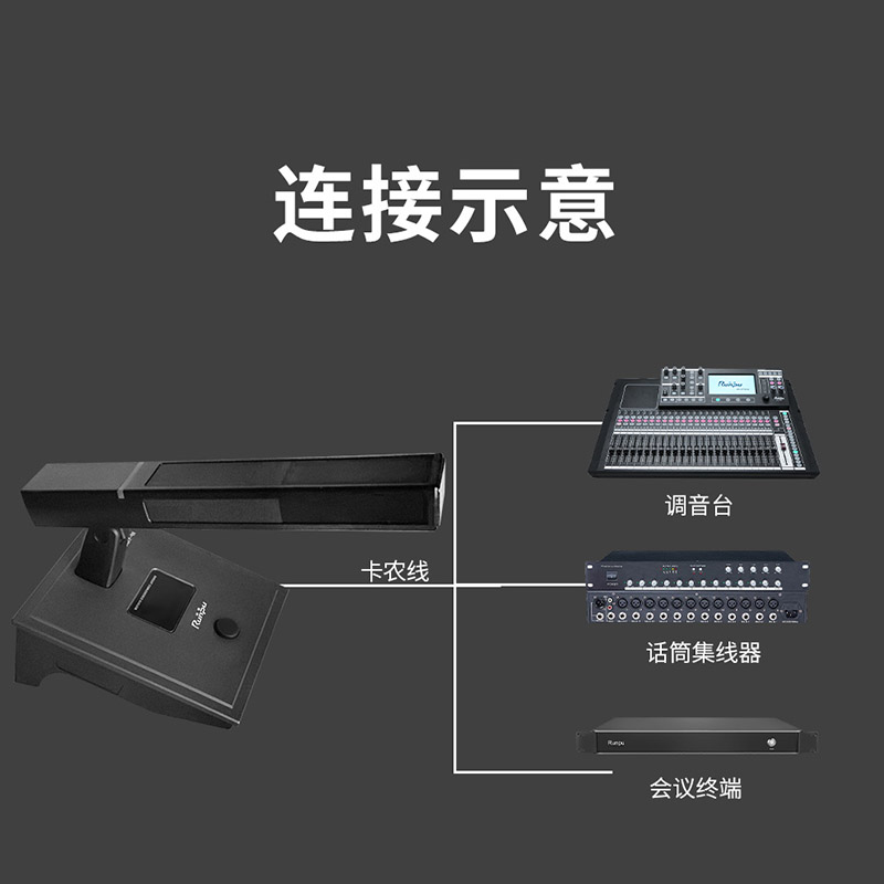 润普Runpu RP-GYX2412S国产化有线专业电容麦克风桌面式鹅颈麦话筒 卡侬接口可连调音台会议终端高清大图