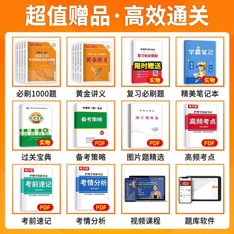 [专业实践能力]考点+必刷1000题 [正版]考点必刷1000题初级护师备考2024护师考试单科考点背诵及通关必刷黄金讲高清大图
