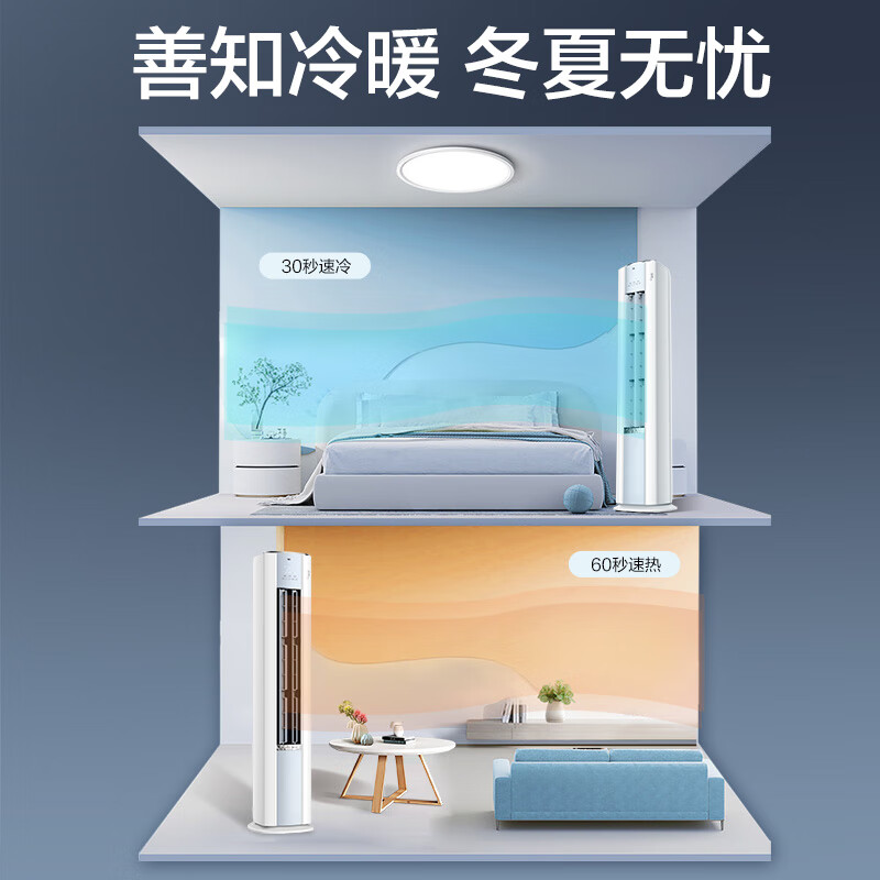 奥克斯 (AUX) 空调立式3匹柜机 新一级能效变频冷暖两用 节能省电 客厅家用空调圆柱柜机