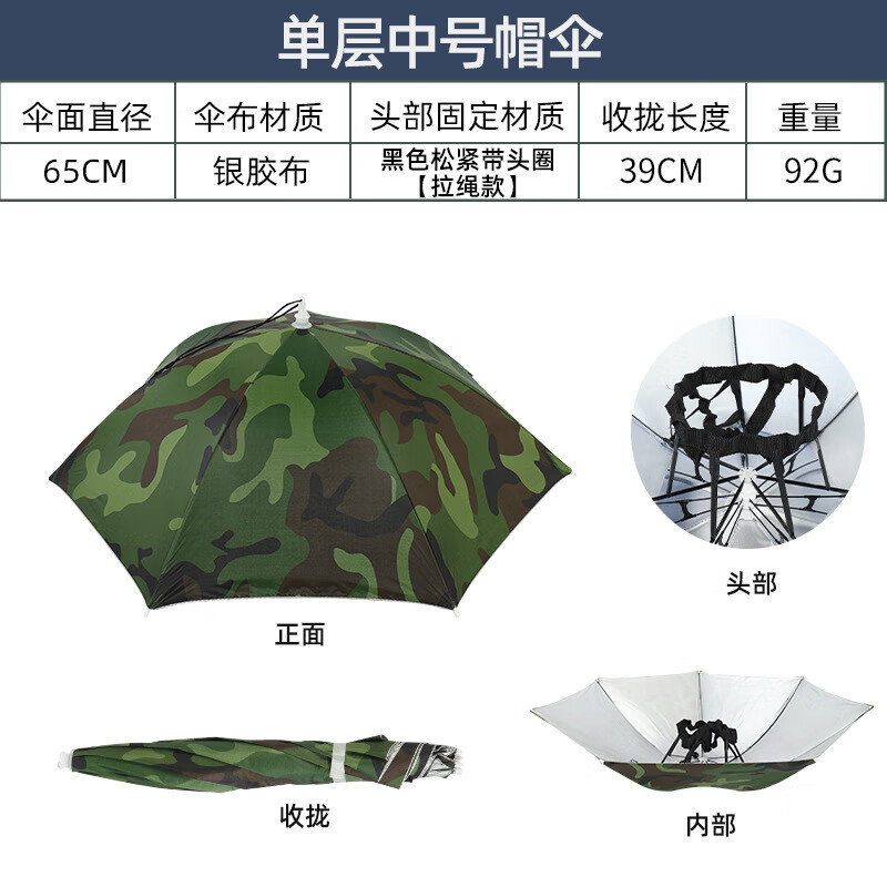 谋福(CNMF)伞帽雨伞帽 防风头戴帽伞钓鱼伞遮阳斗笠伞头戴式雨伞 (迷彩中号单层)