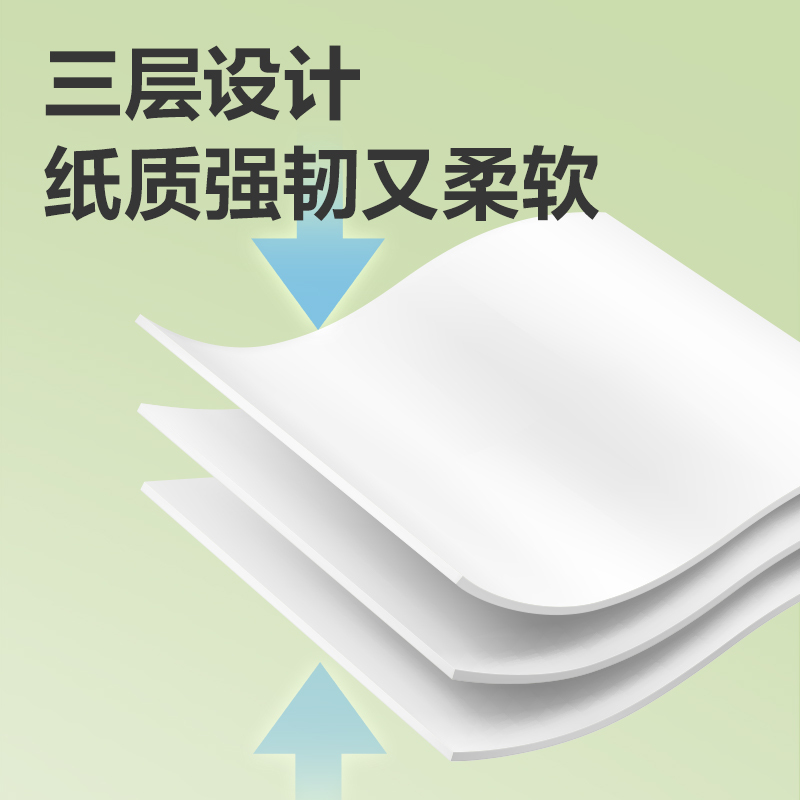 得力(deli) 桔然盘式卫生纸3层180米 原生木浆纸质柔韧 WP3180-02 白色 1卷高清大图