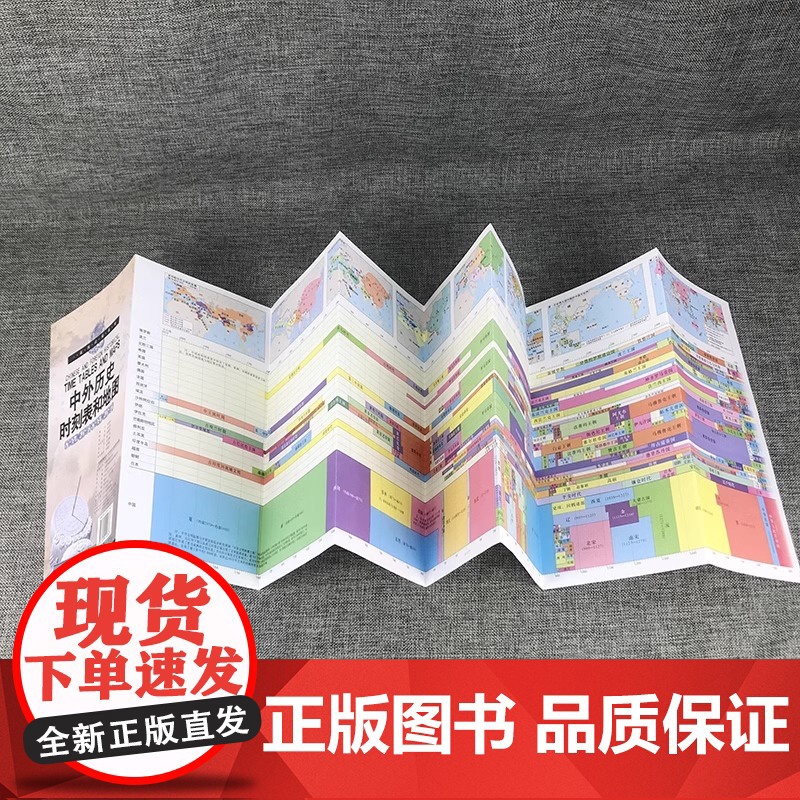 中外历史时刻表和地图(中外历史对照表)-一张图读懂系列 展开1.2米长 年表历史长河图 历史概要图 朝代年表纪年高清大图