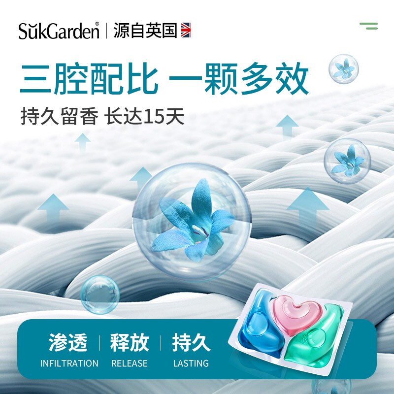 蔬果园 3D炫彩护色香氛洗衣凝珠(10g*50颗)/盒高清大图