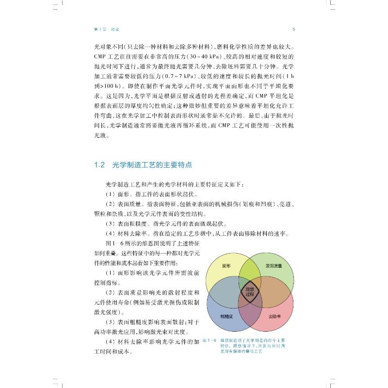 【M】光学制造中的材料科学与技术-9787547847497