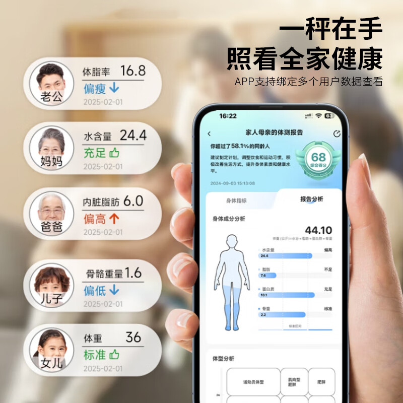 奥克斯AUX家用体脂秤精准电子秤人体健康称重计体重秤减肥计划称重ATZ-30D4C115高清大图