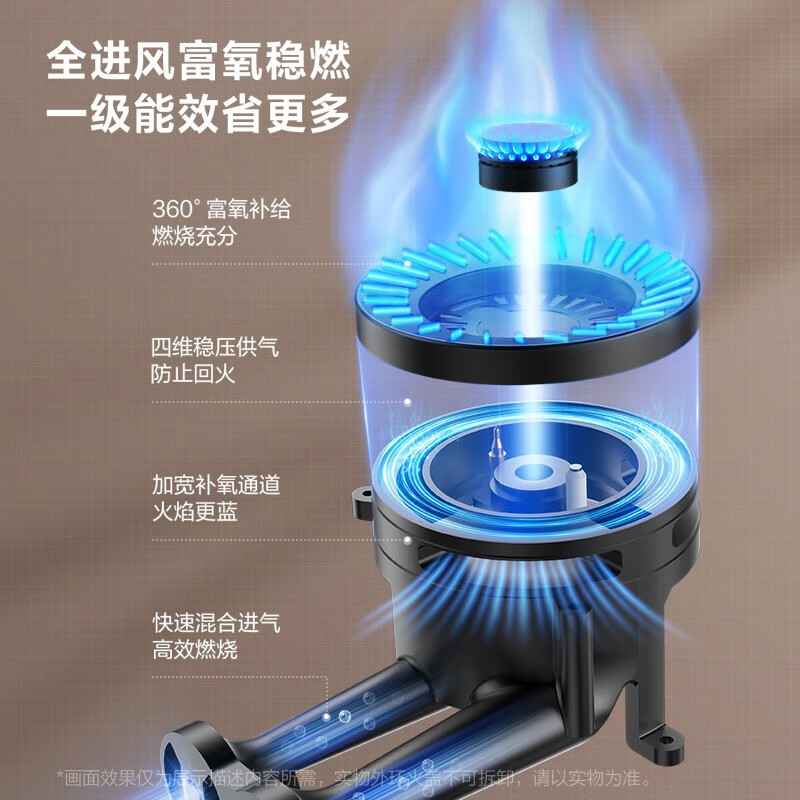万家乐 烟灶热厨电套餐装 20立方大吸力油烟机5.0KW火力台嵌两用天然气灶12L热水器AT051+AY5C+12TP1高清大图