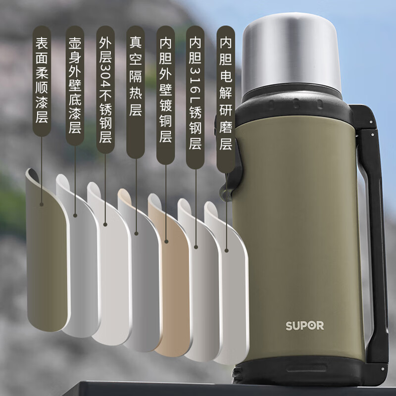 苏泊尔(SUPOR)户外大容量保温热水保温壶 2l KCV20BV10高山绿 军绿色