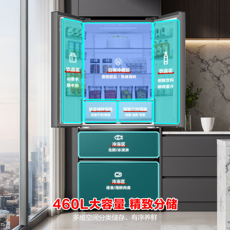 容声460升法式多门四开门超薄嵌入式电冰箱家用一级能效风冷无霜节能BCD-460E30FZLAD国家补贴高清大图
