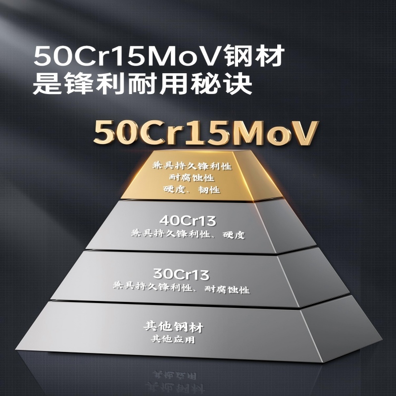 炊大皇KD01DS大师·真锻打砍骨刀高清大图