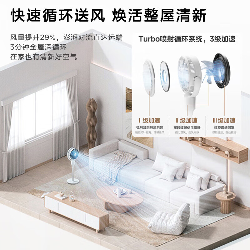 美的(Midea)空气循环扇直流变频电风扇家用风扇立式落地扇遥控定时换气扇轻音节能电扇除菌净化可选 FGD24UZR