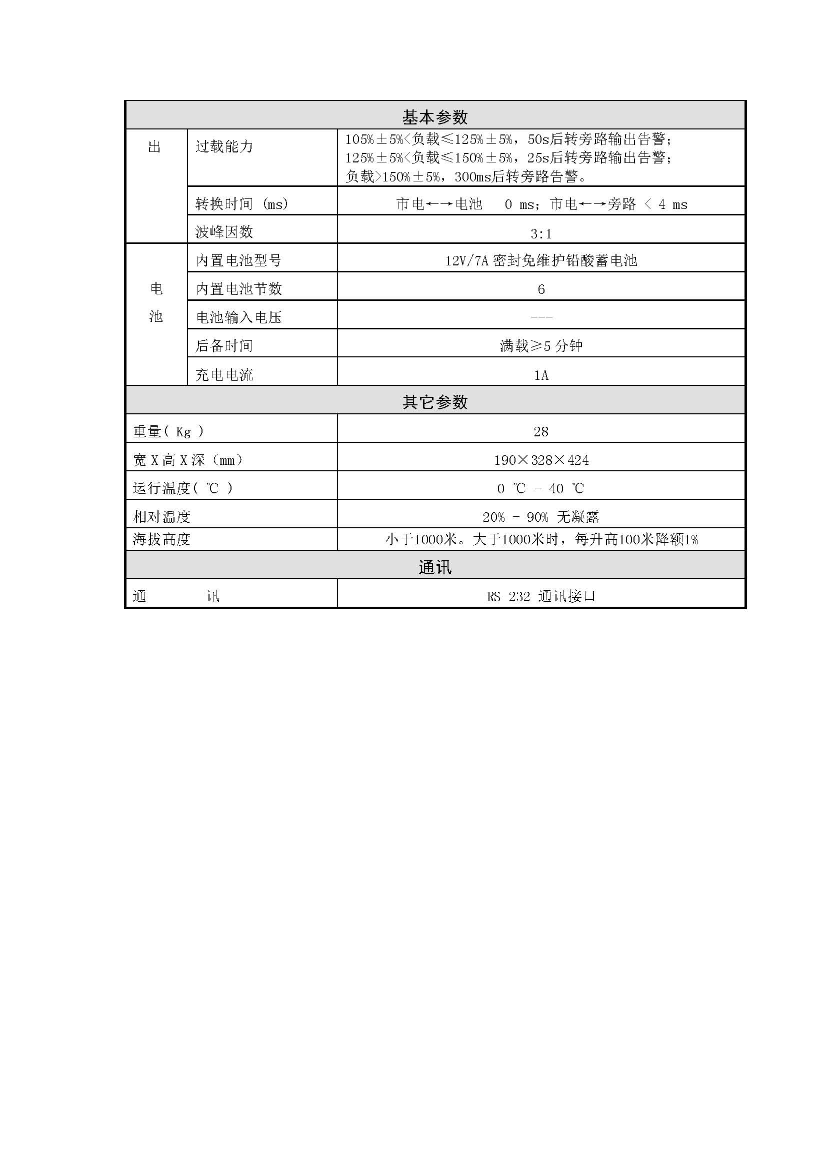 百纳德 GPY-3KB UPS电源高清大图