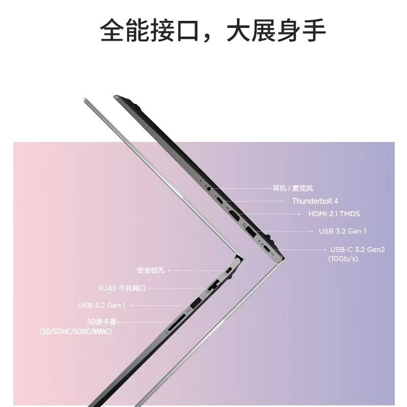 联想ThinkBook16 笔记本电脑13代英特尔 i7-13700H 16G 1T 商务办公大学生