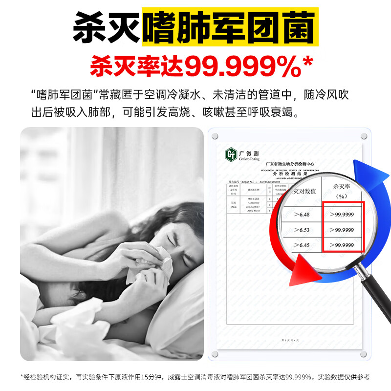威露士(Walch)空调清洗剂消毒液500ml家电空调清洁剂高清大图