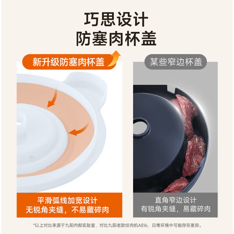九阳绞肉机S18-LA2181高清大图