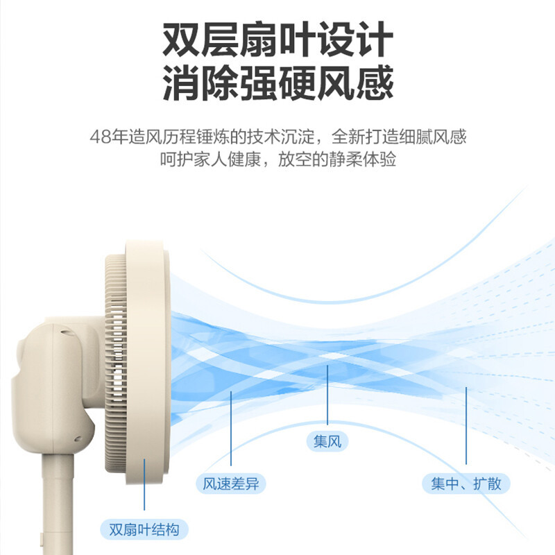 艾美特 (Airmate) 空气循环扇 CS30-RD37智能温感直流变频遥控32档风速电风扇家用 台立两用落地扇高清大图