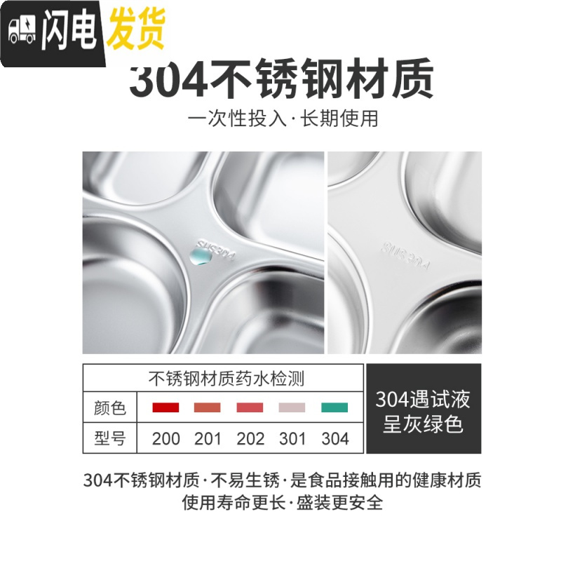 三维工匠304不锈钢保温饭盒分隔型学生上班族便携食堂分格便当餐盒套装1人 北欧粉5格+餐具汤碗保温袋