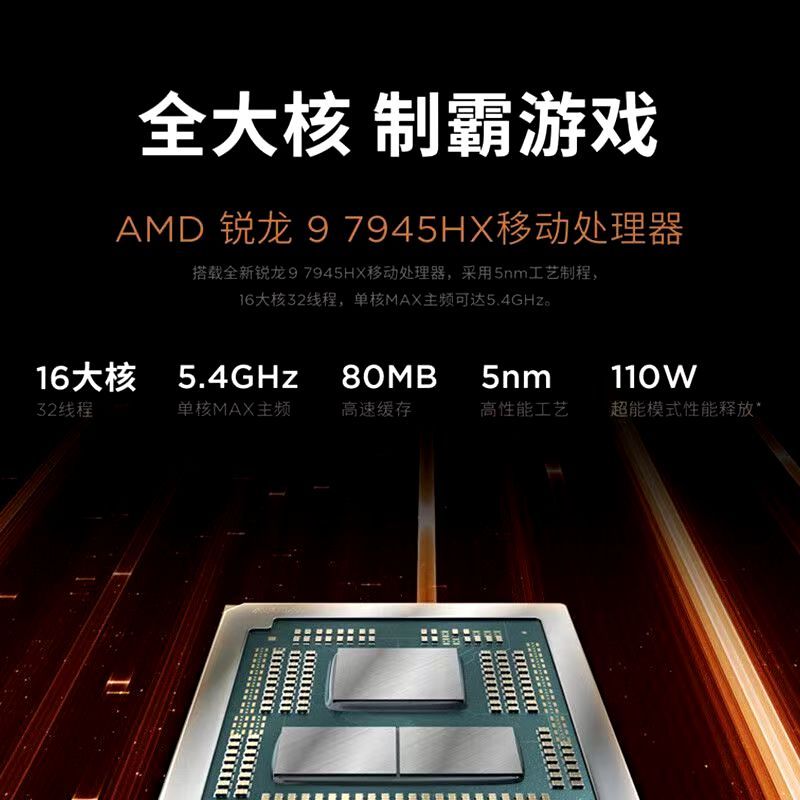 联想2024拯救者R9000P R9 7945HX 16G 1T RTX4060/广色域 冰魄白