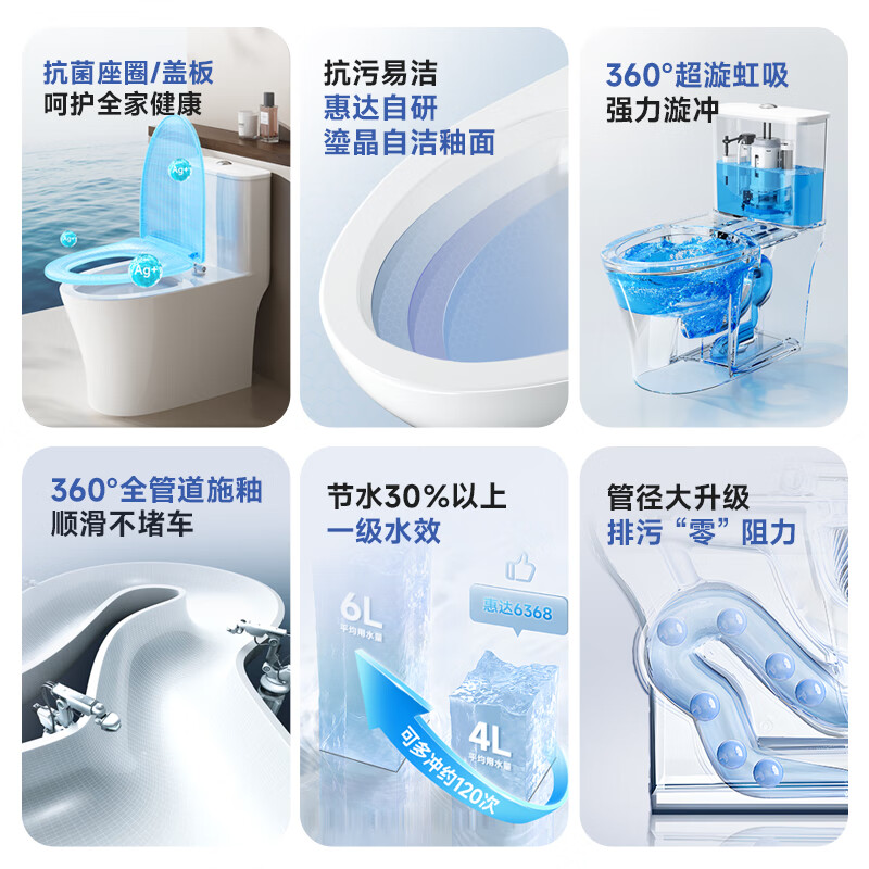 惠达（HUIDA）-6368抽水抗菌座圈盖板马桶大冲力节水虹吸式卫生间坐便器高清大图