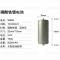 32650全新螺丝头电池