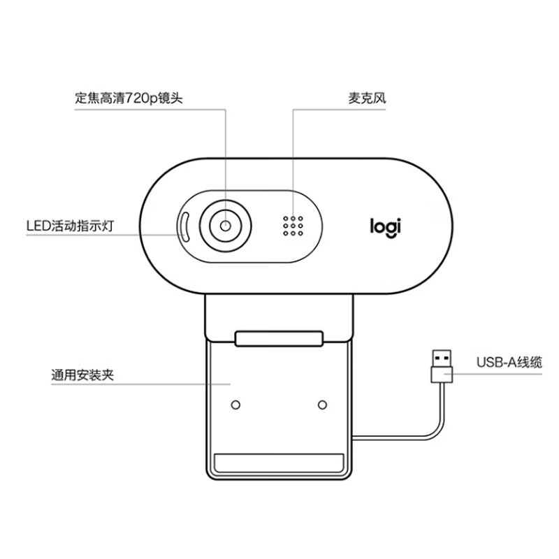 罗技 高清720P网络摄像头 C505e 3米拾音