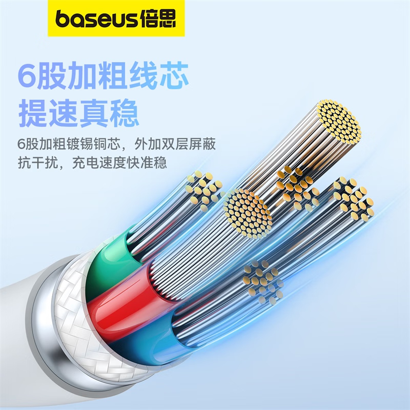 倍思苹果15充电线双头PD100W快充CtoC车载适用iPhone15ProMax/iPad/MacB 2米白高清大图