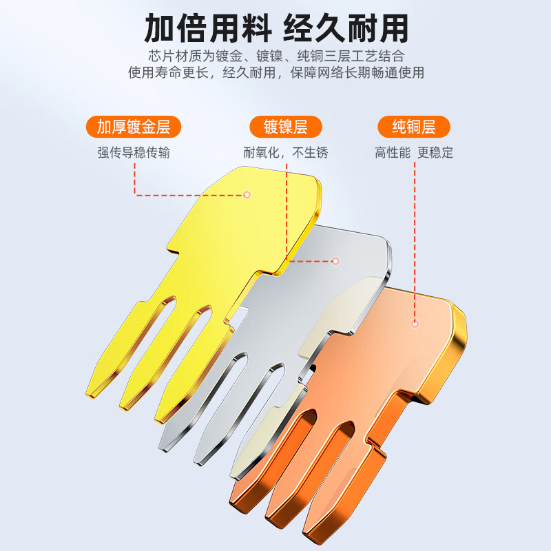山泽 WJ7100U 水晶头 七类水晶头 RJ45屏蔽网络水晶接头 约100个/包 一个装高清大图