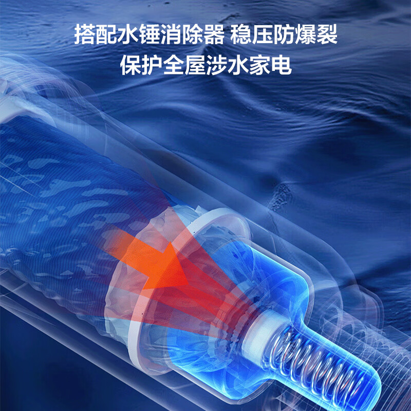 海尔(Haier)前置过滤器万向安装8T大通量过滤器净水器家用40微米双滤网过滤器 小横星 HQZ60-HFAW12高清大图