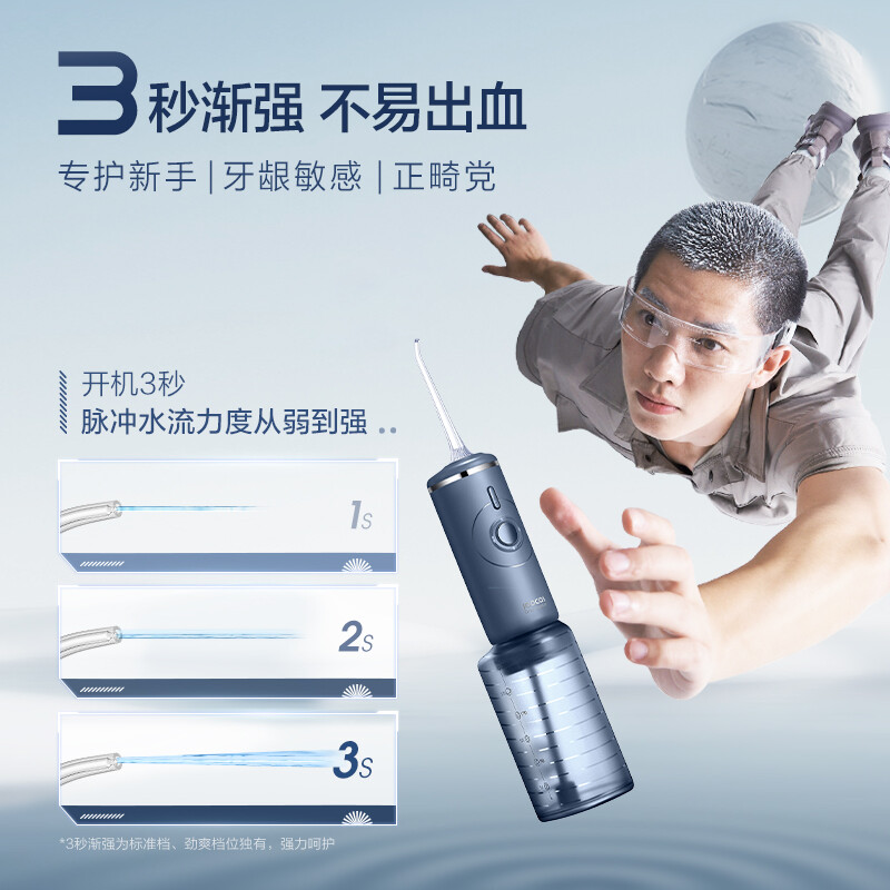 素士 SOOCAS 立式冲牙器 高频脉冲 水牙线 洗牙器 家用超大水箱洁牙器 G1超喷小气筒-礼盒高清大图