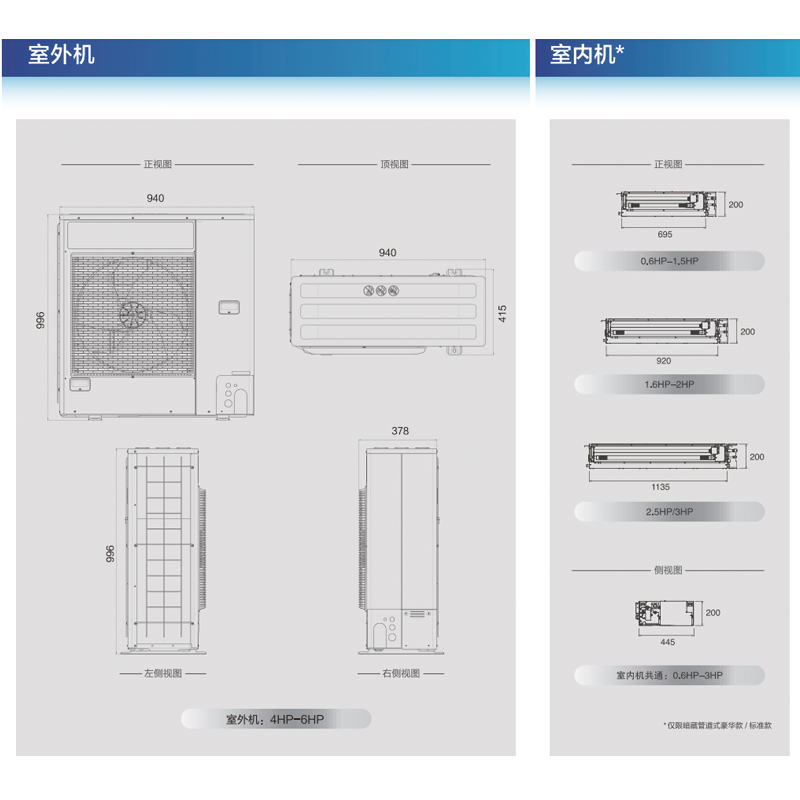 松下多联机R系列6匹室外机CU-ME54BS6R