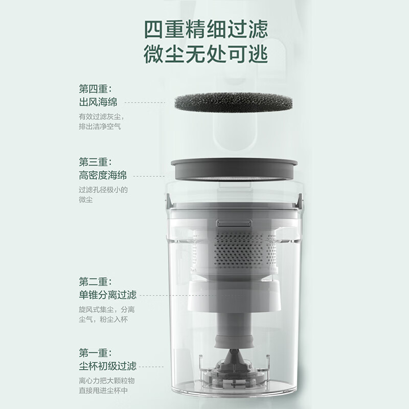美的(Midea)吸尘器手持推杆两用多刷头强力低噪大吸力4重过滤5米有线易清洁尘杯吸尘器SN7高清大图