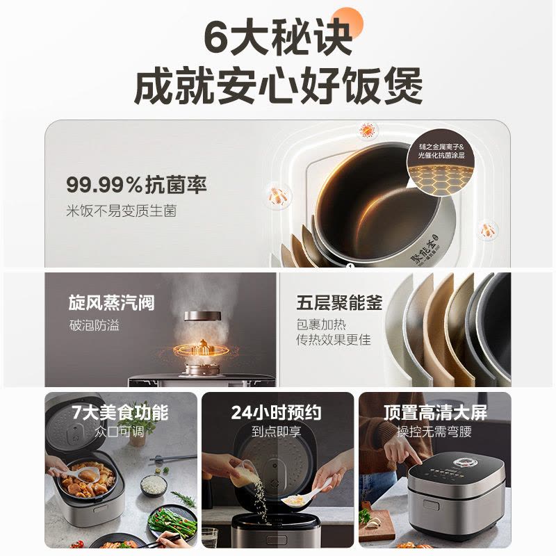 美的(Midea)电饭煲家用4升电饭锅大容量智能预约煮饭煲抗菌聚能釜预约高清屏煮饭锅热饭蒸煮蛋糕MB-RE452图片